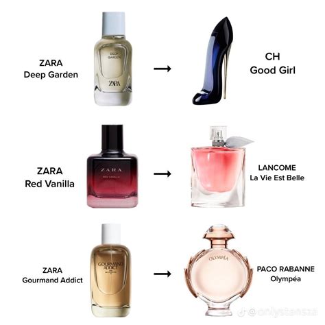 zara perfume dupe good girl|which zara perfume smells like.